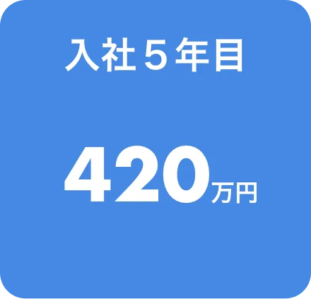 入社5年目 420万円