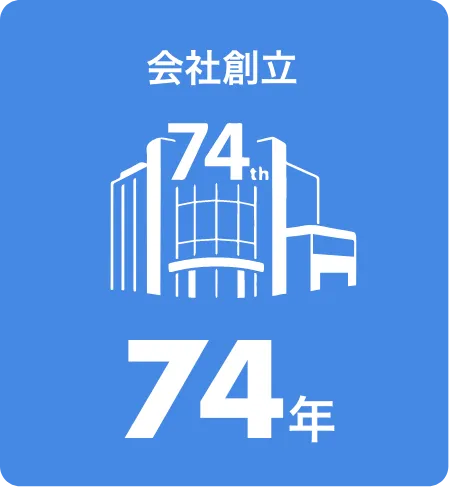 会社創業74年