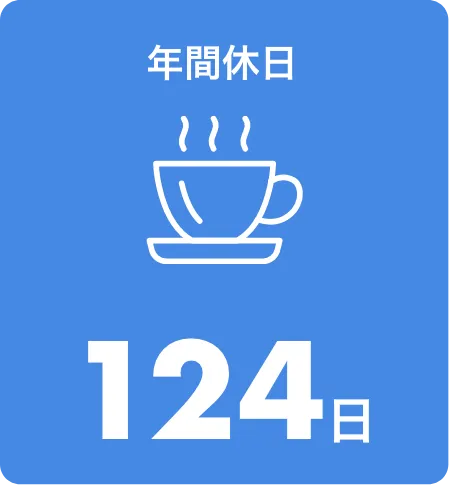 年間休日123日